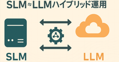SLM⇔LLMハイブリッド運用──ローカルAIとクラウドを自動ルーティング